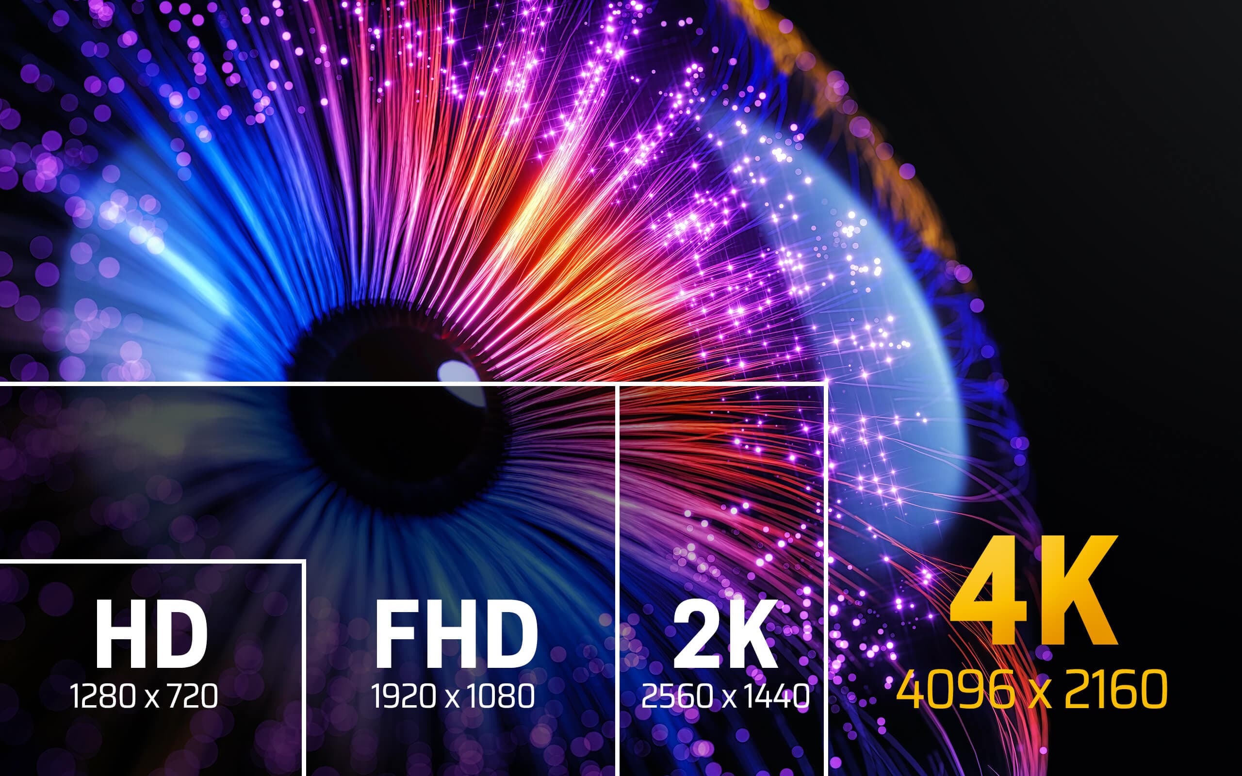 1 m High Speed HDMI™ Cable with Ethernet (True 4K) — изглед 2