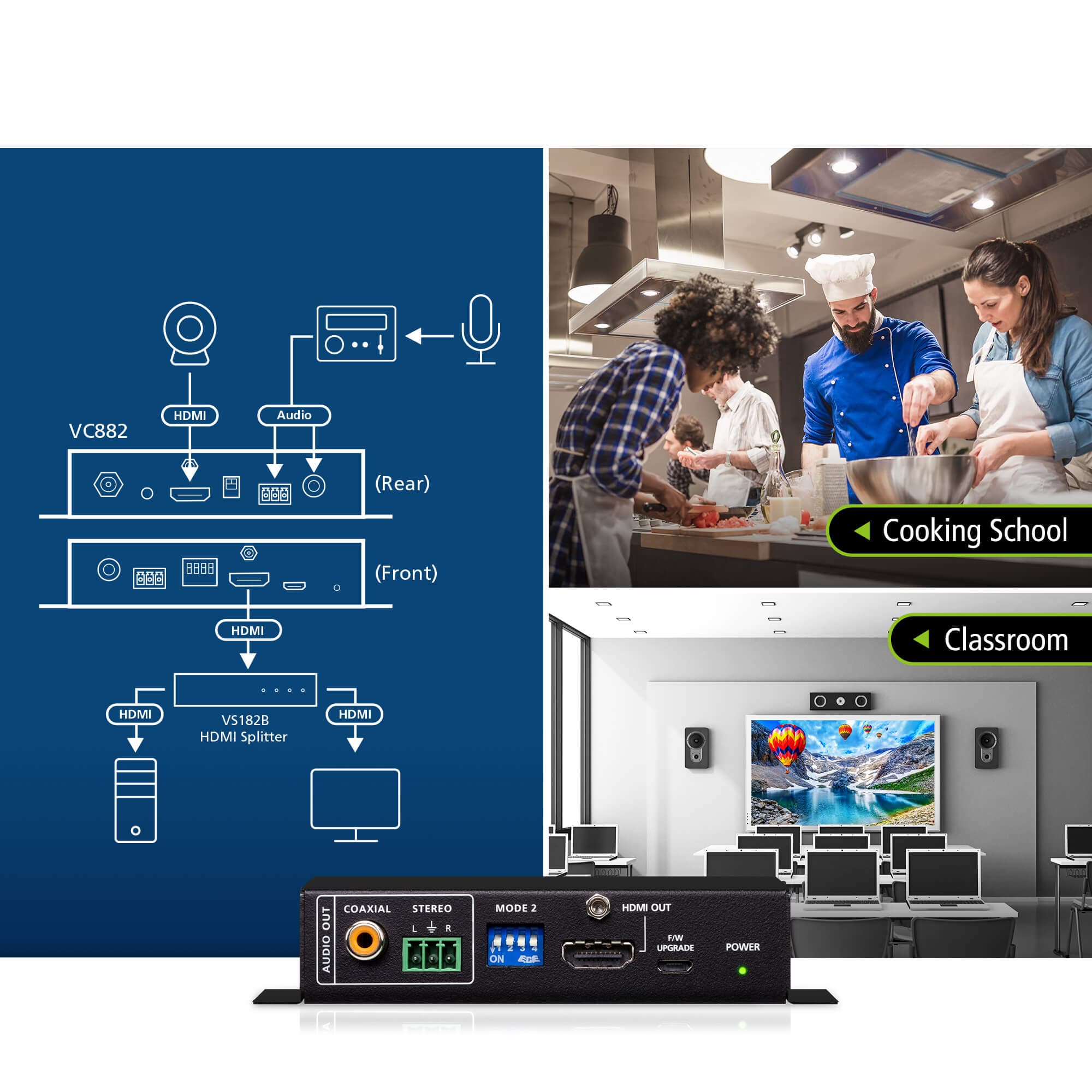 True 4K HDMI Repeater with Audio Embedder and De-Embedder — view 6