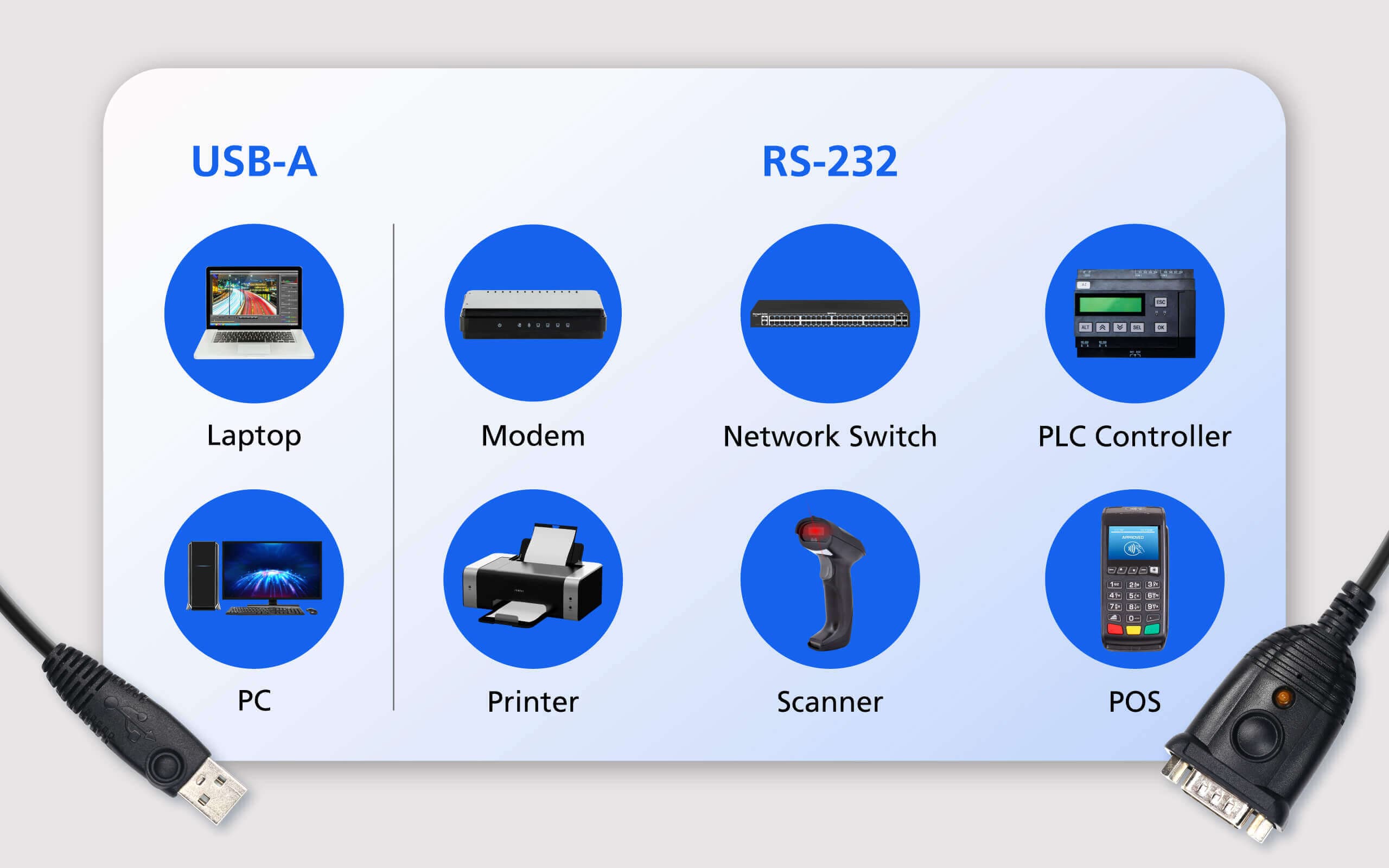 USB to RS-232 Adapter (FTDI/1.2 m) — изглед 4