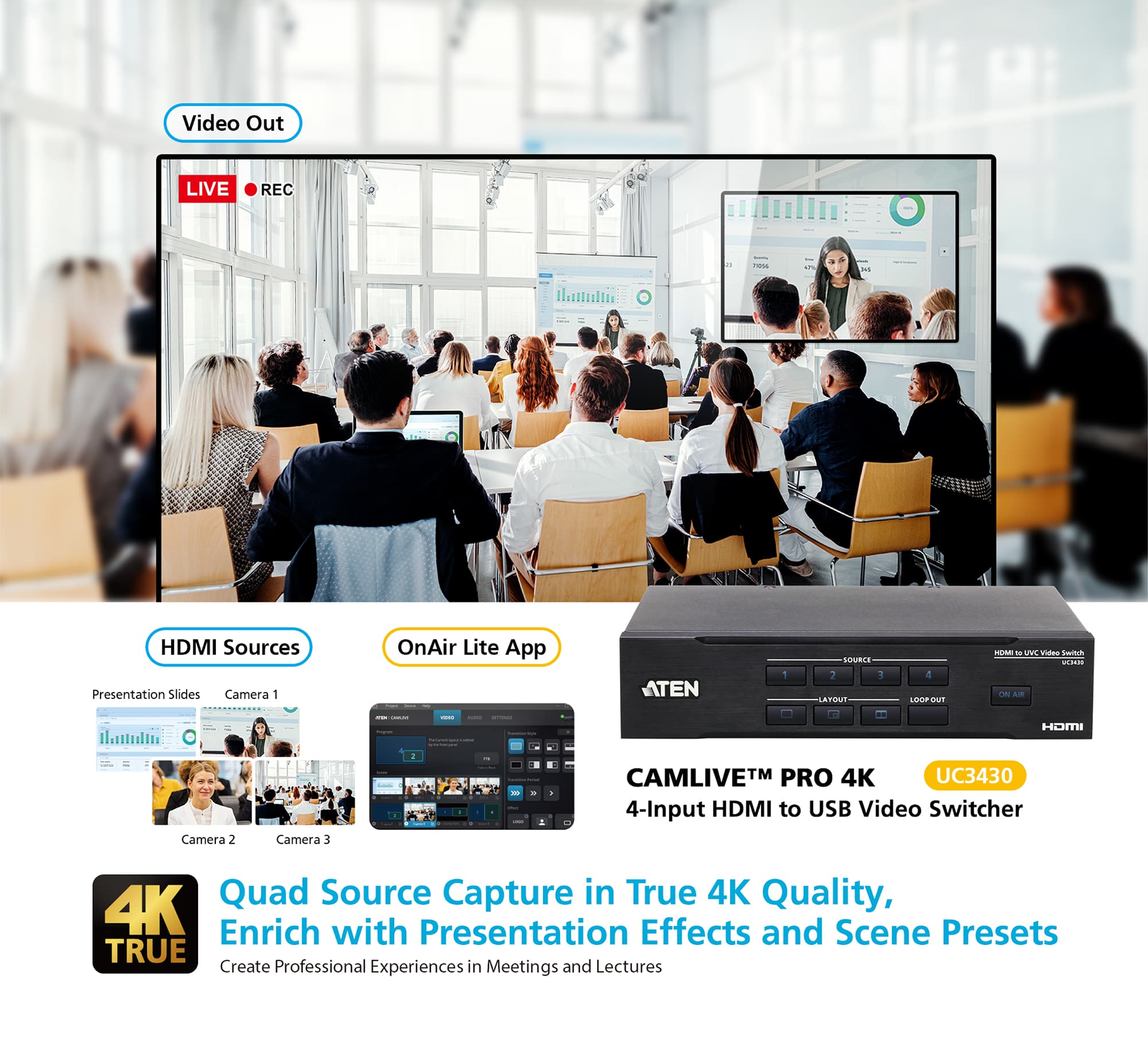 CAMLIVE™ PRO 4K 4-Input HDMI to USB Video Switcher — view 4