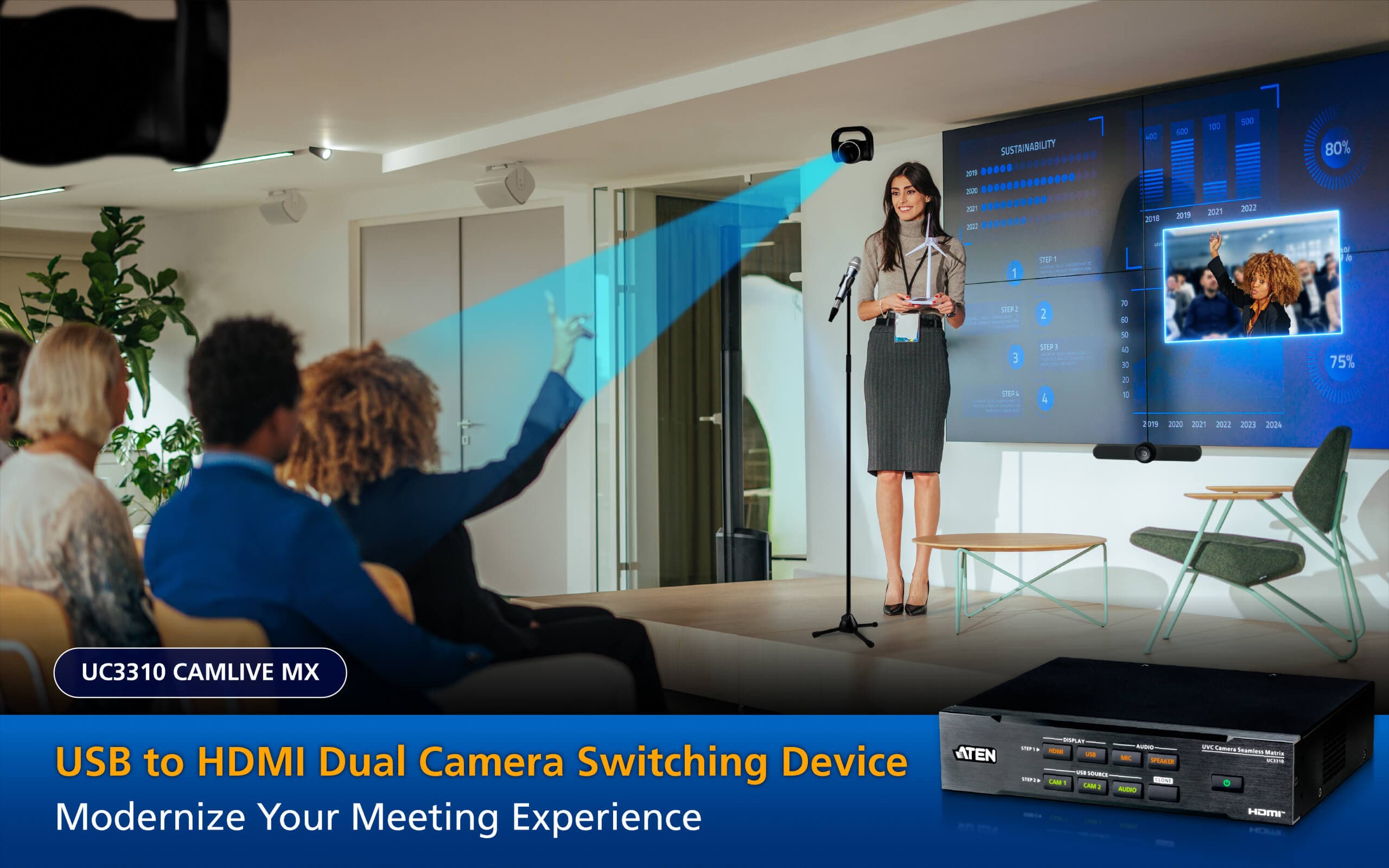CAMLIVE MX UVC Camera Seamless Matrix — view 5