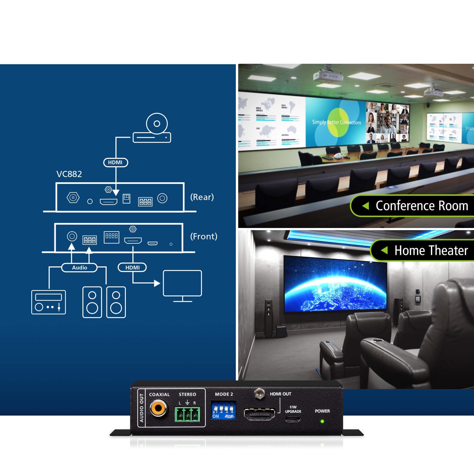 True 4K HDMI Repeater with Audio Embedder and De-Embedder — view 7