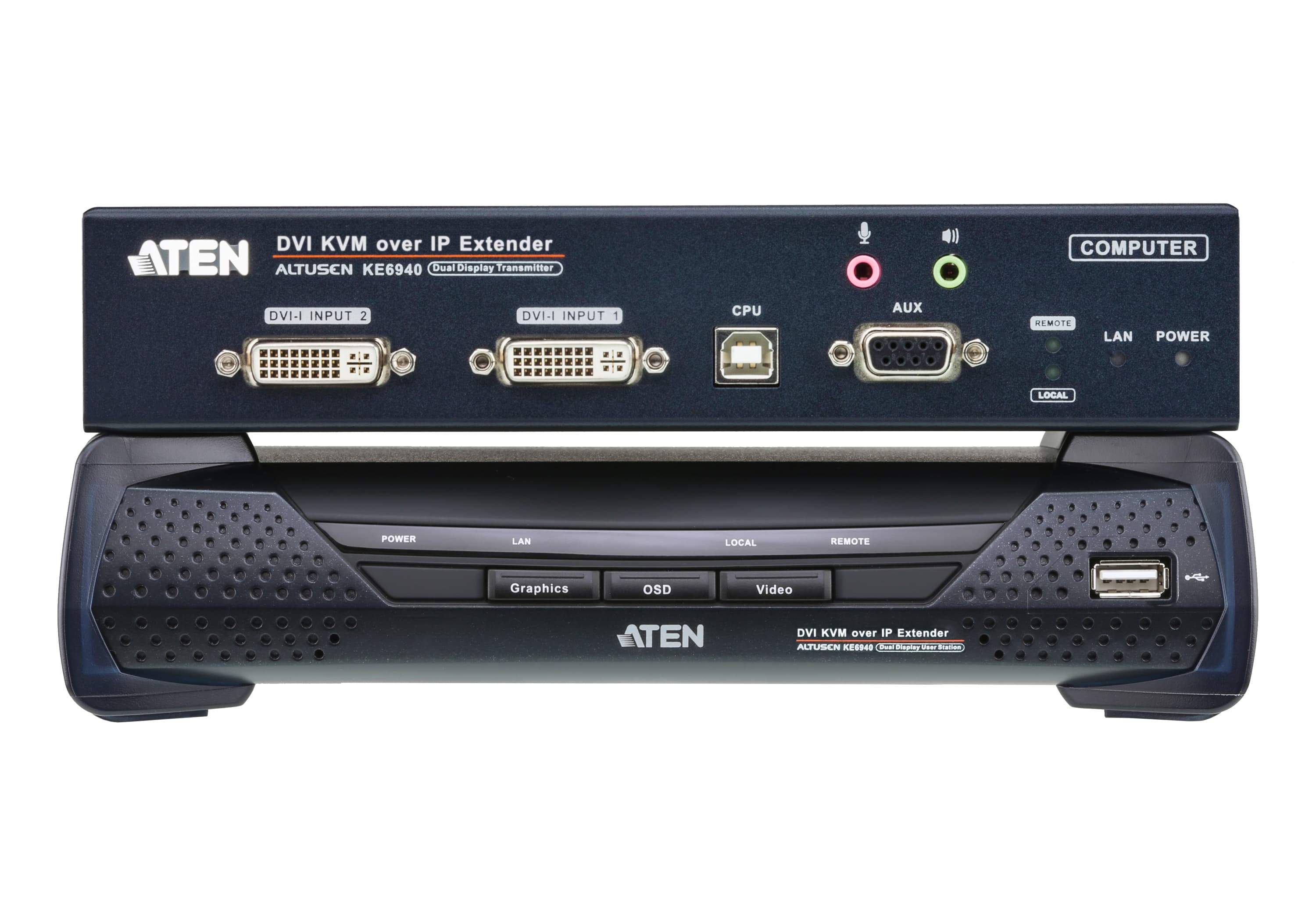 USB DVI-I Dual Display KVM Over IP Extender — изглед 2