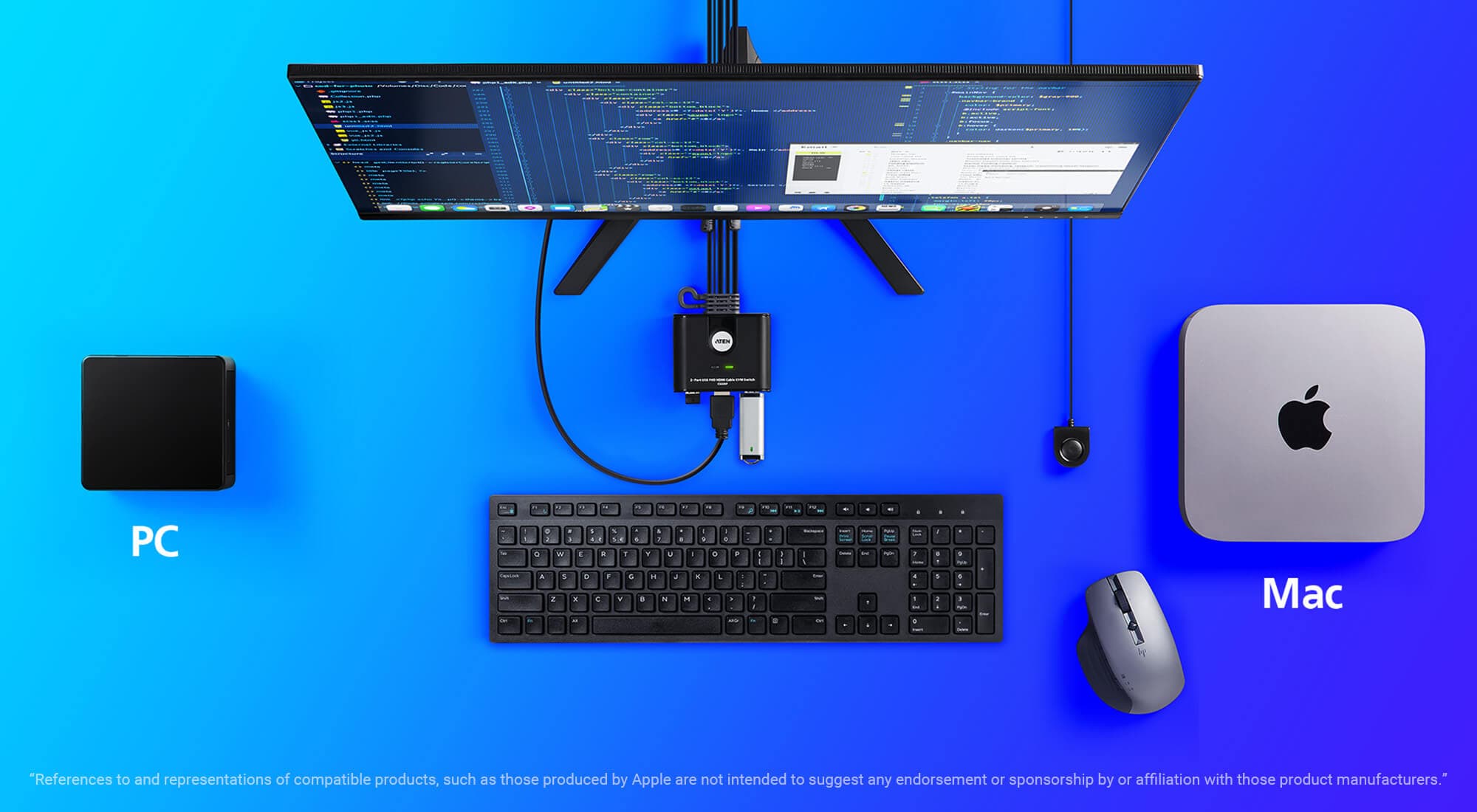 2-Port USB FHD HDMI Cable KVM Switch — изглед 2