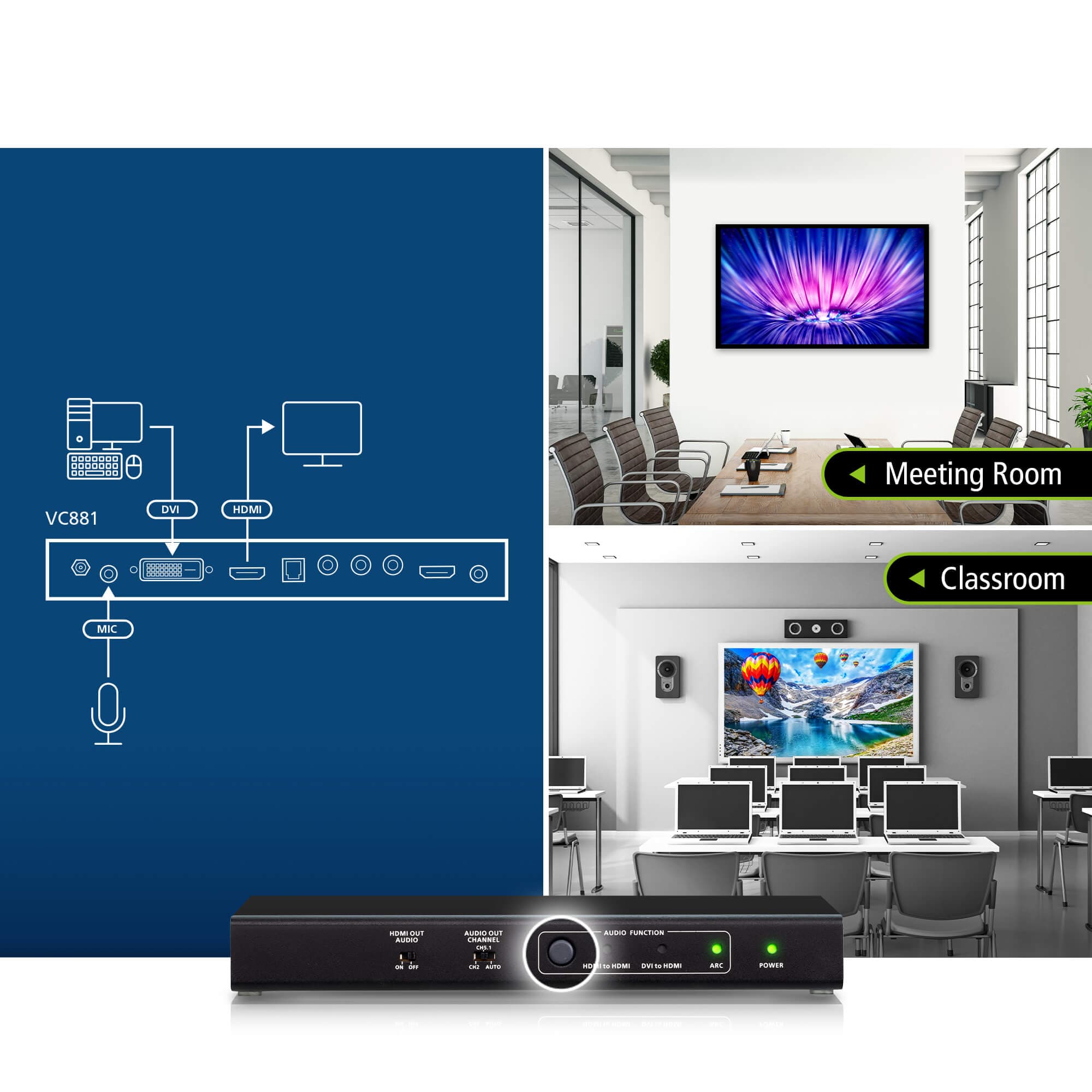 4K HDMI/DVI to HDMI Converter with Audio De-embedder — изглед 6