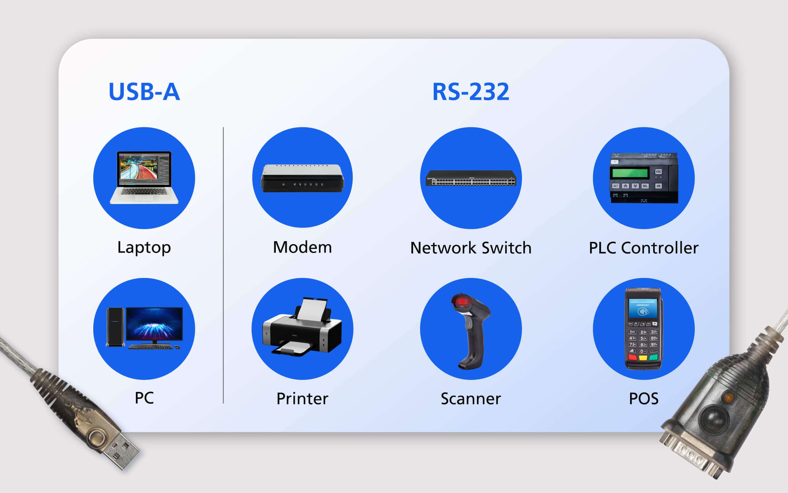 USB to RS-232 Adapter (35 cm) — изглед 2