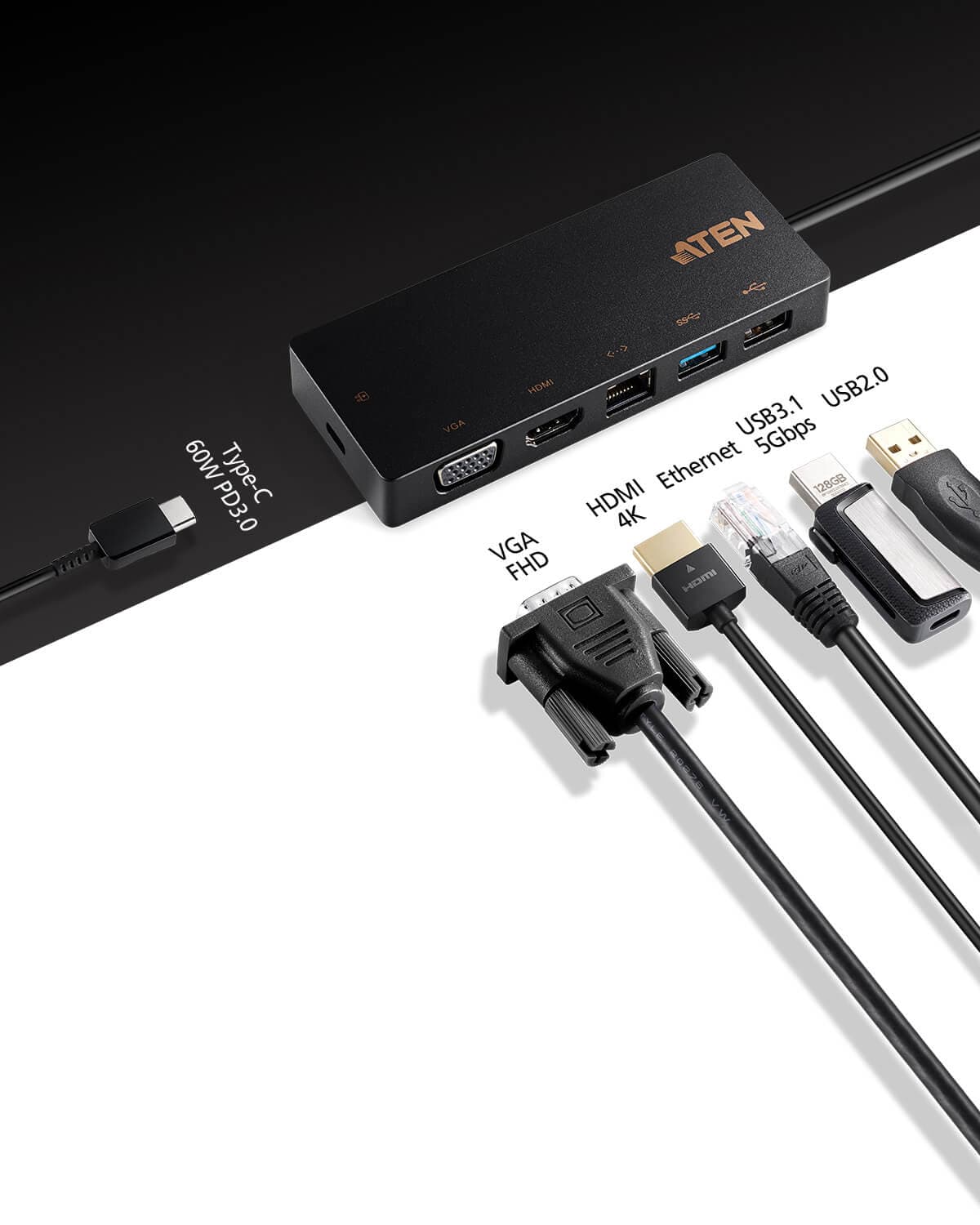 USB-C Multiport Mini Dock with Power Pass-Through