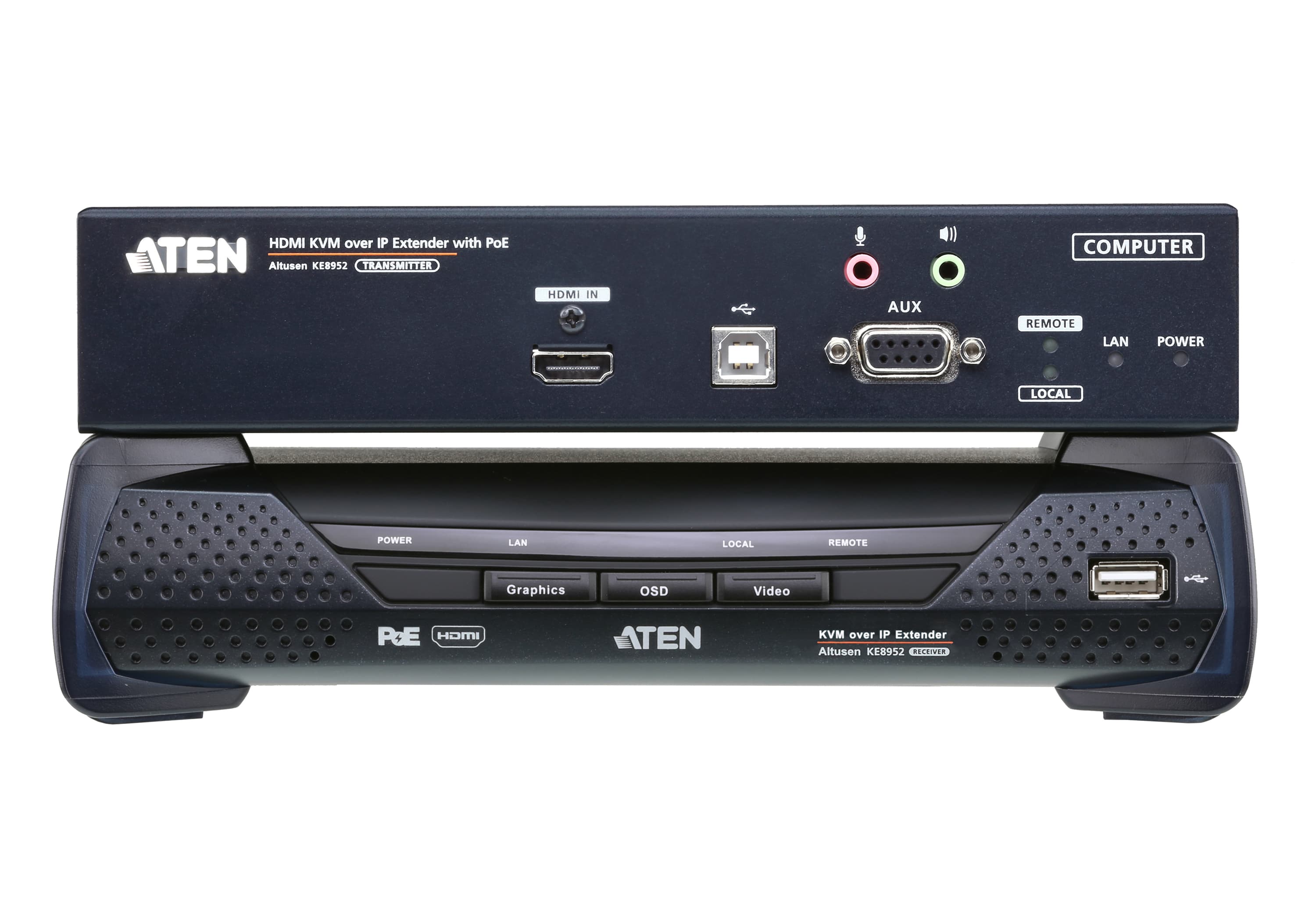 4K HDMI Single Display KVM over IP Extender with PoE
