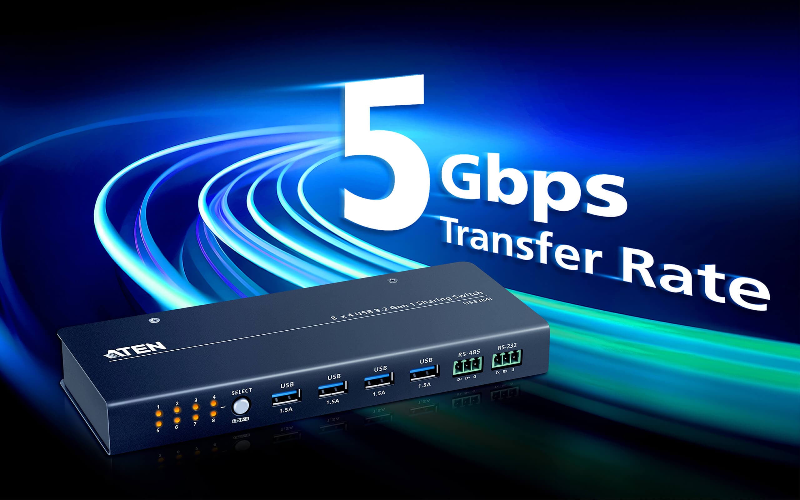 8 x 4 USB 3.2 Gen 1 Industrial Sharing Switch — изглед 5