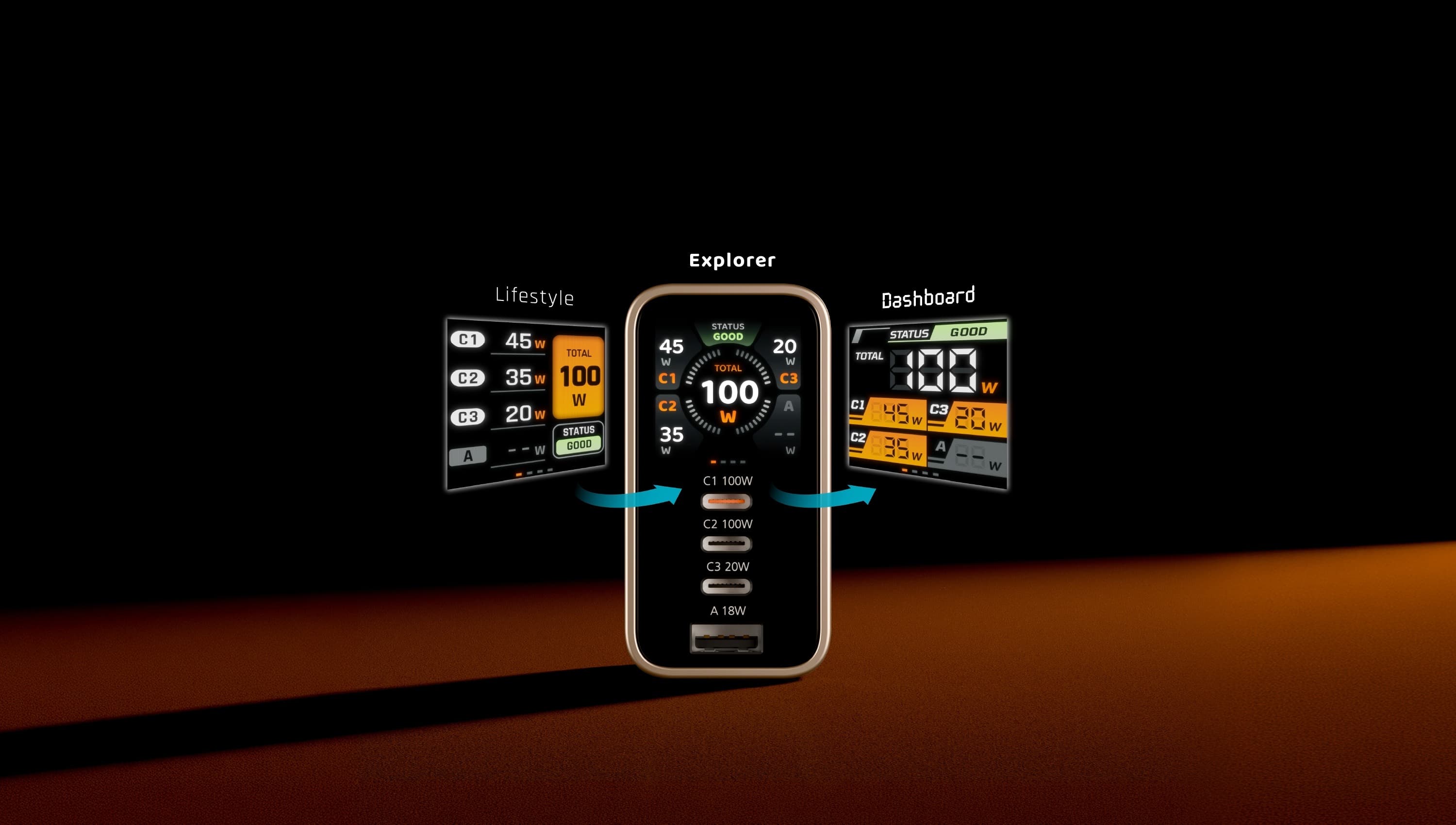 100W 4-Port Smart Display Charger — изглед 5