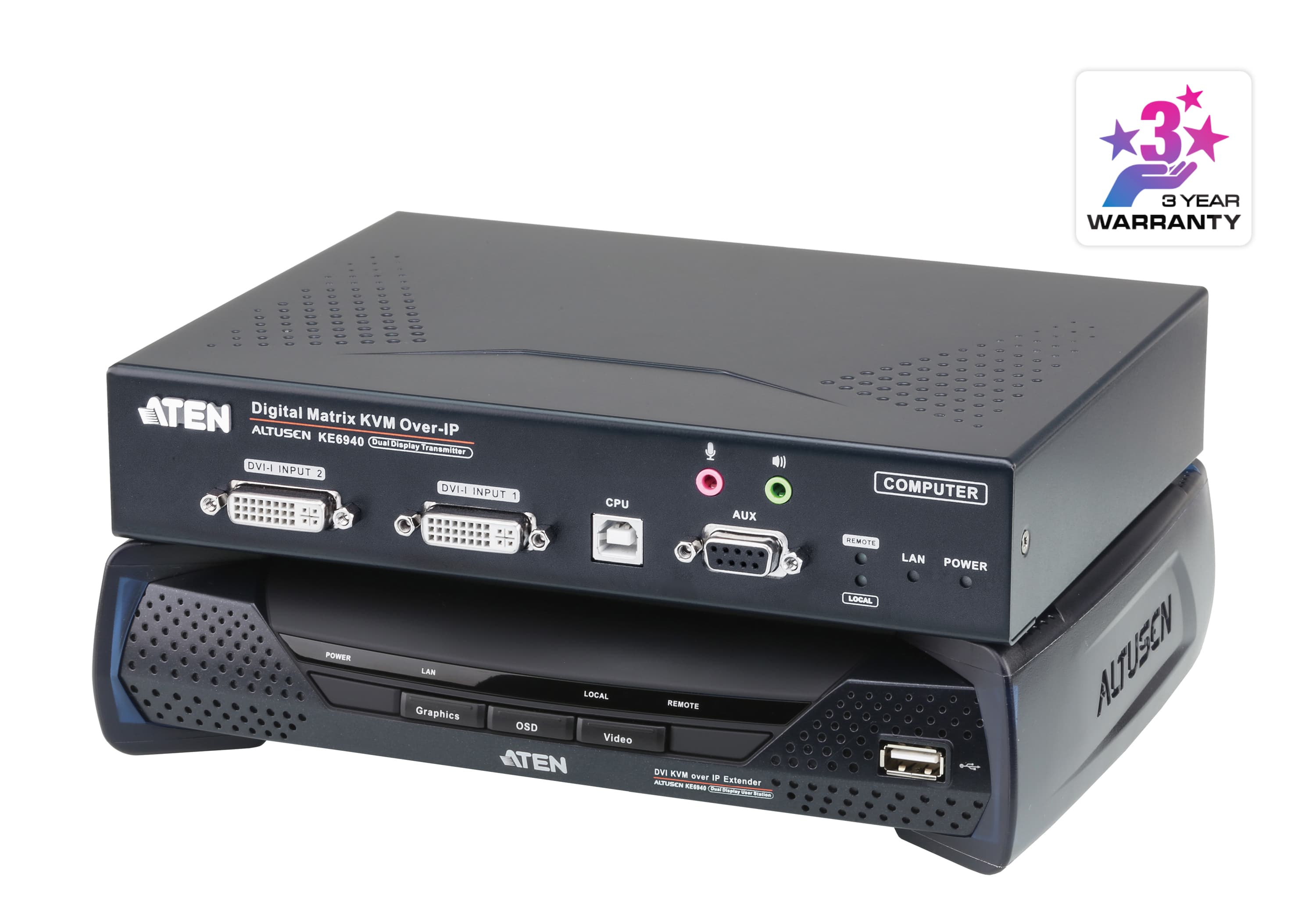 USB DVI-I Dual Display KVM Over IP Extender