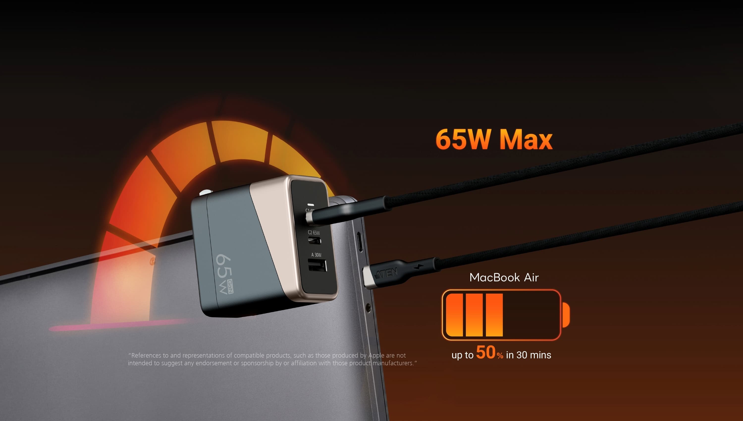 65W 3-Port GaN Charger — изглед 7