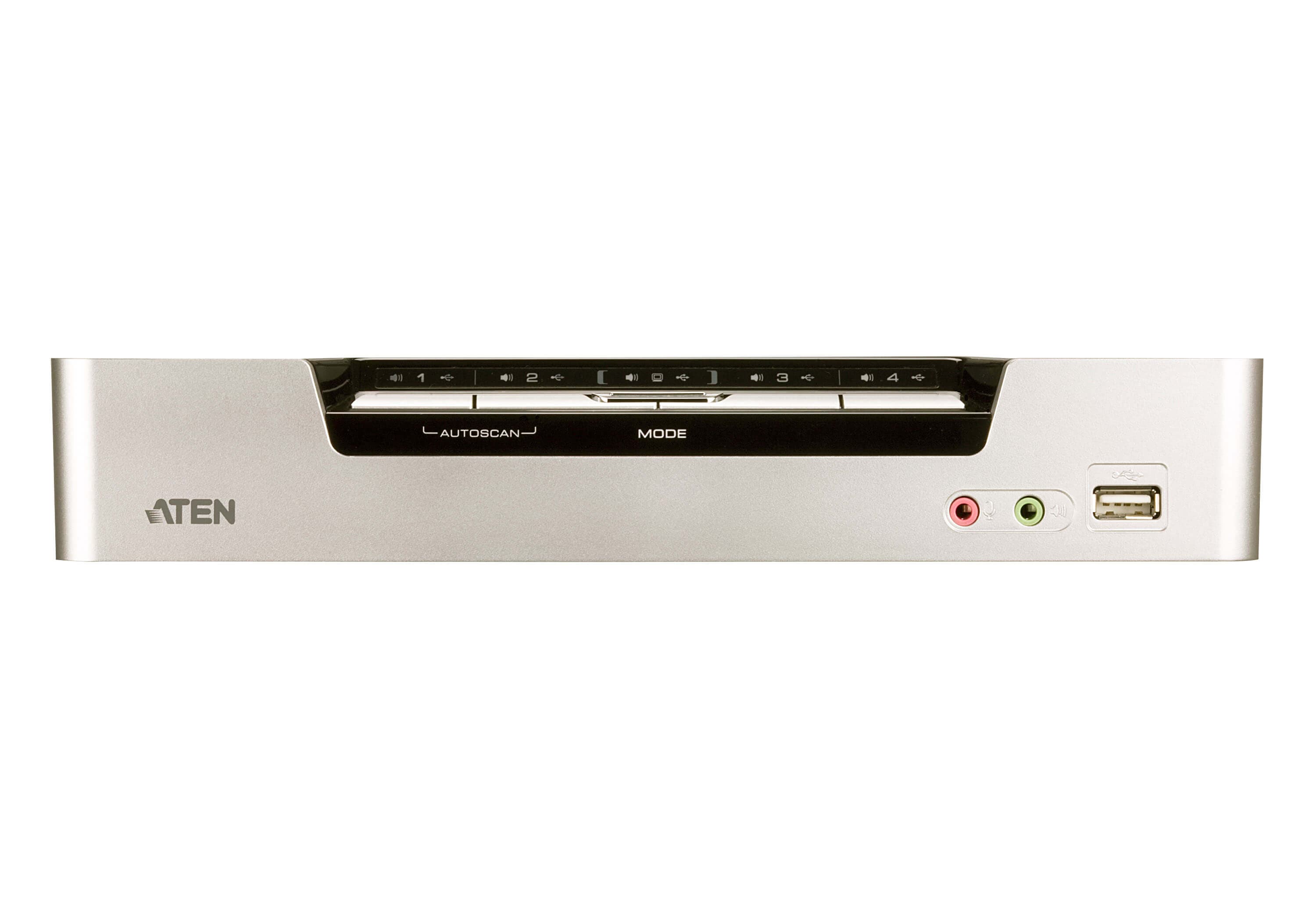 4-Port USB HDMI/Audio KVMP™ Switch