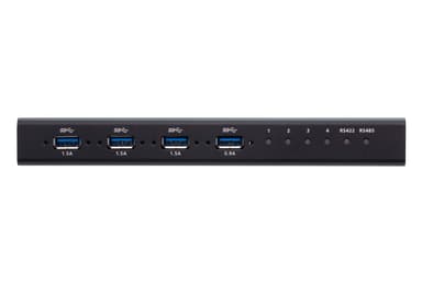 4 x 4 USB 3.2 Gen 1 Industrial Sharing Switch