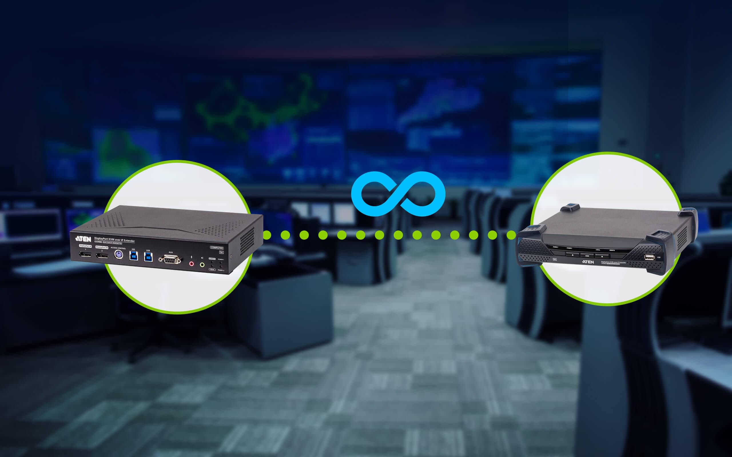 5K DisplayPort Dual Display KVM over IP Receiver — изглед 5