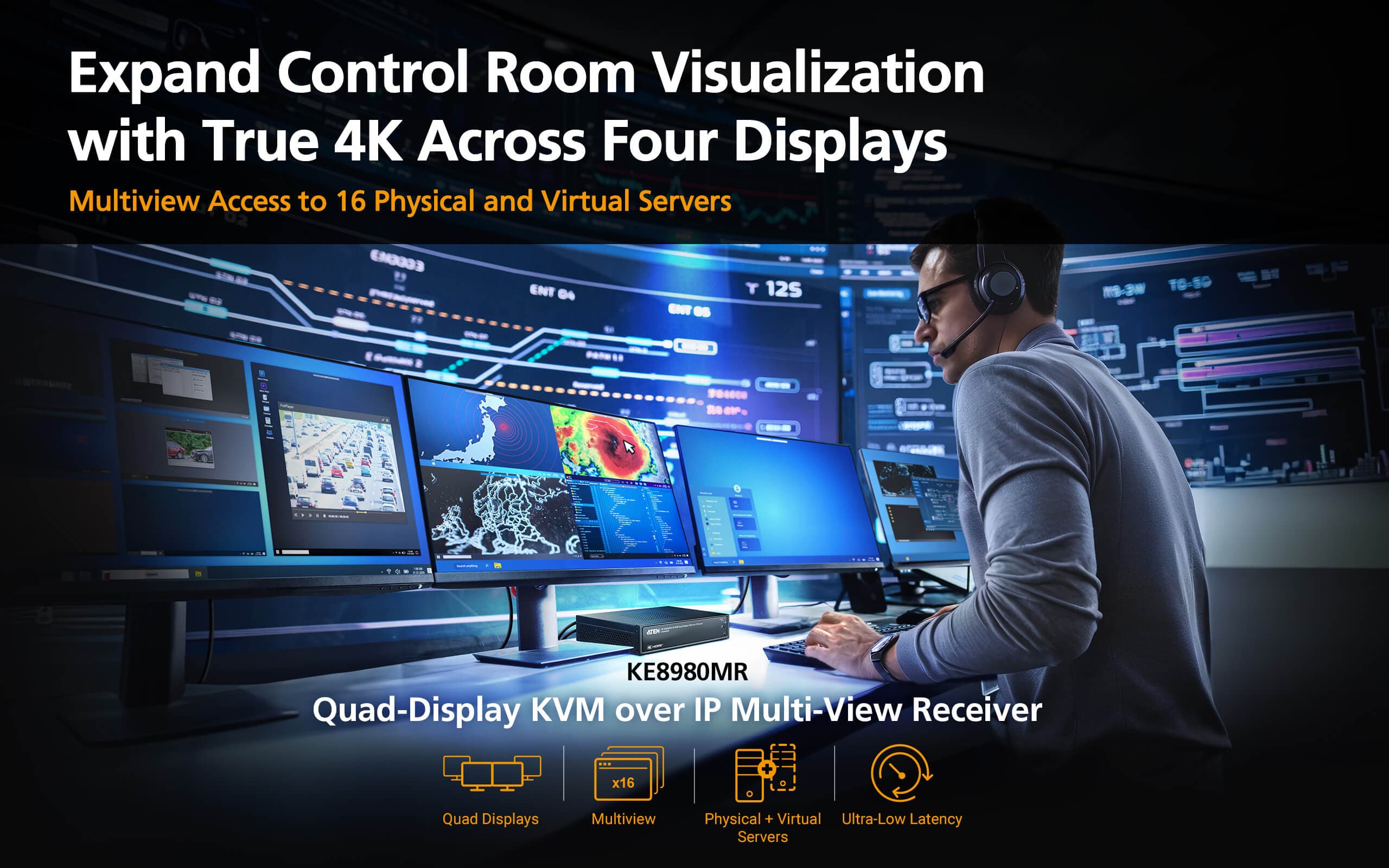 4K Quad-Display KVM over IP Multi-View Receiver — изглед 4