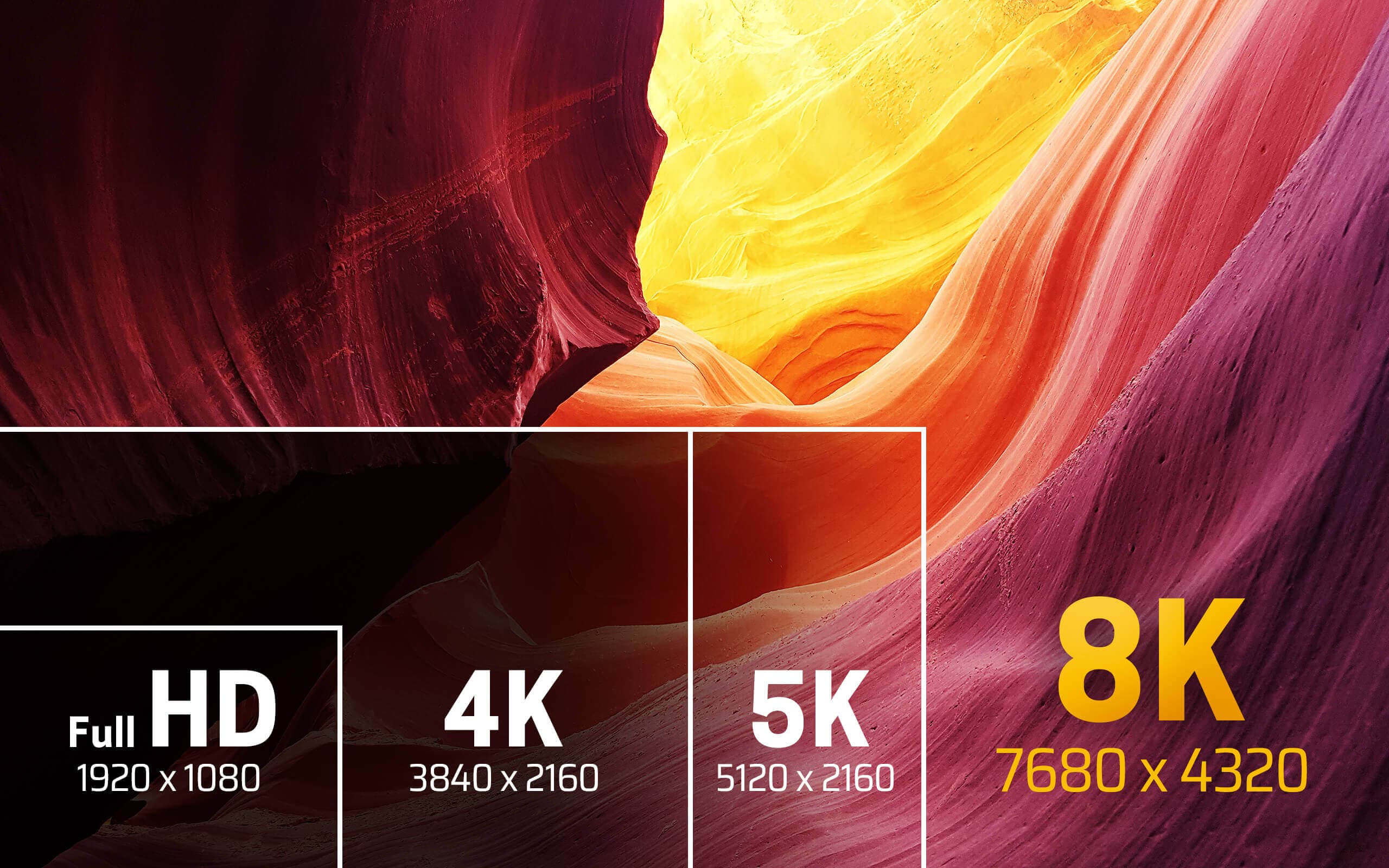 1.8 m Ultra High Speed HDMI™ Cable — изглед 2