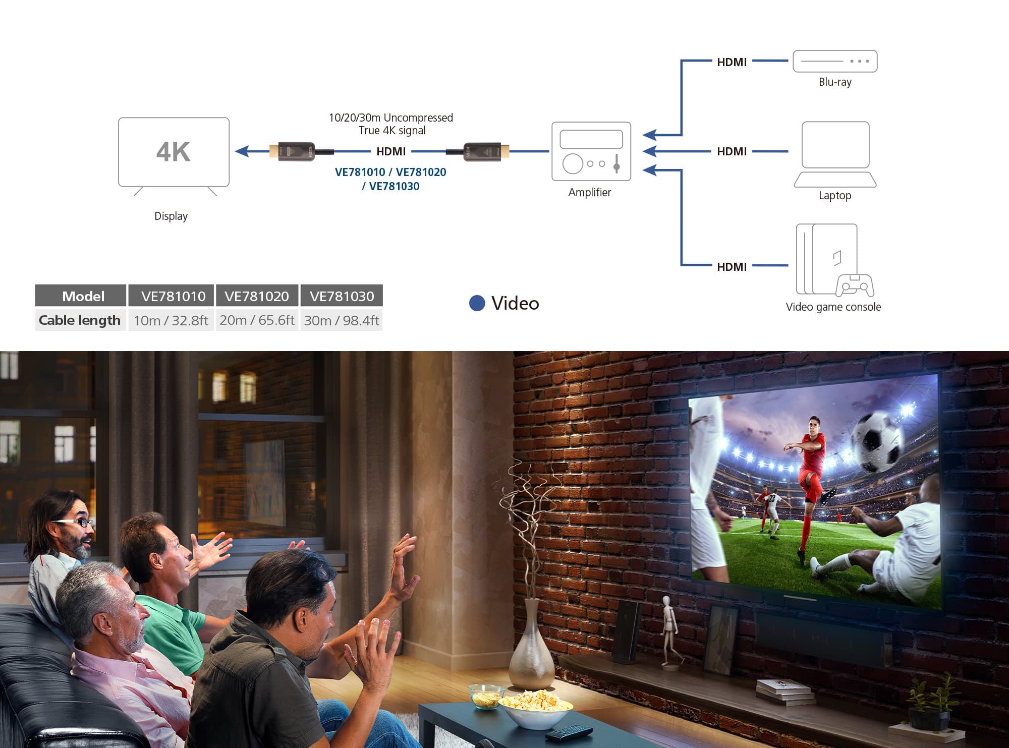 10 m True 4K HDMI Active Optical Cable (True 4K@10 m) — изглед 5