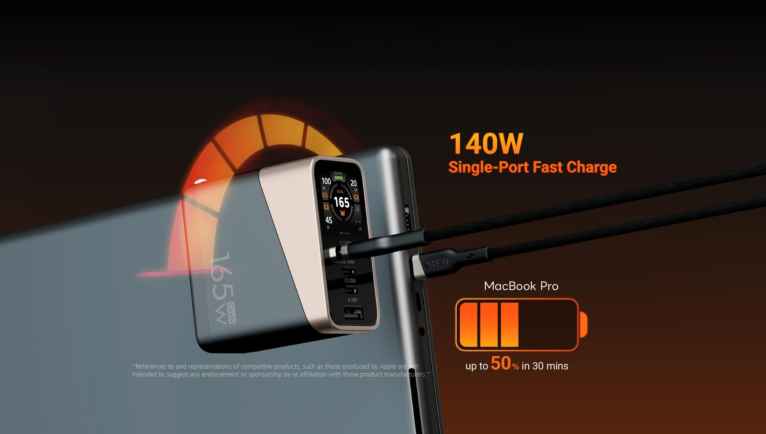 165W 4-Port Smart Display Charger — изглед 5