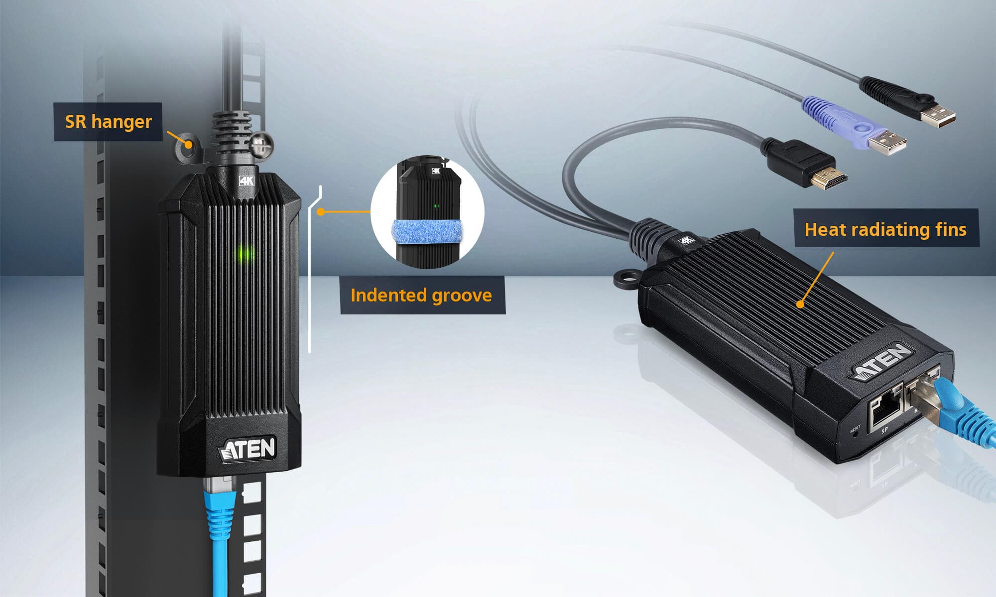 USB 4K HDMI KVM DigiProcessor — изглед 4