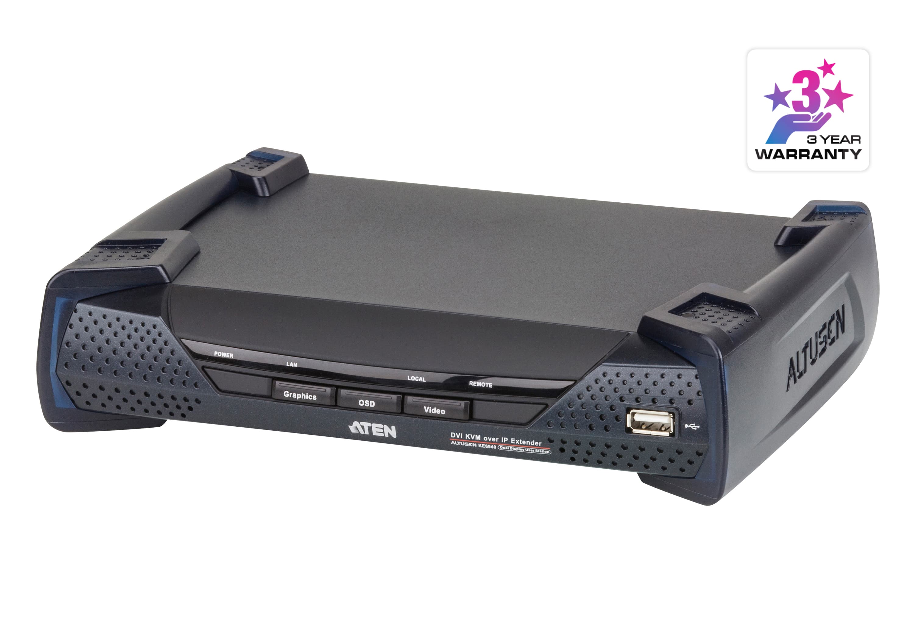 USB DVI-I Dual Display KVM Over IP Receiver