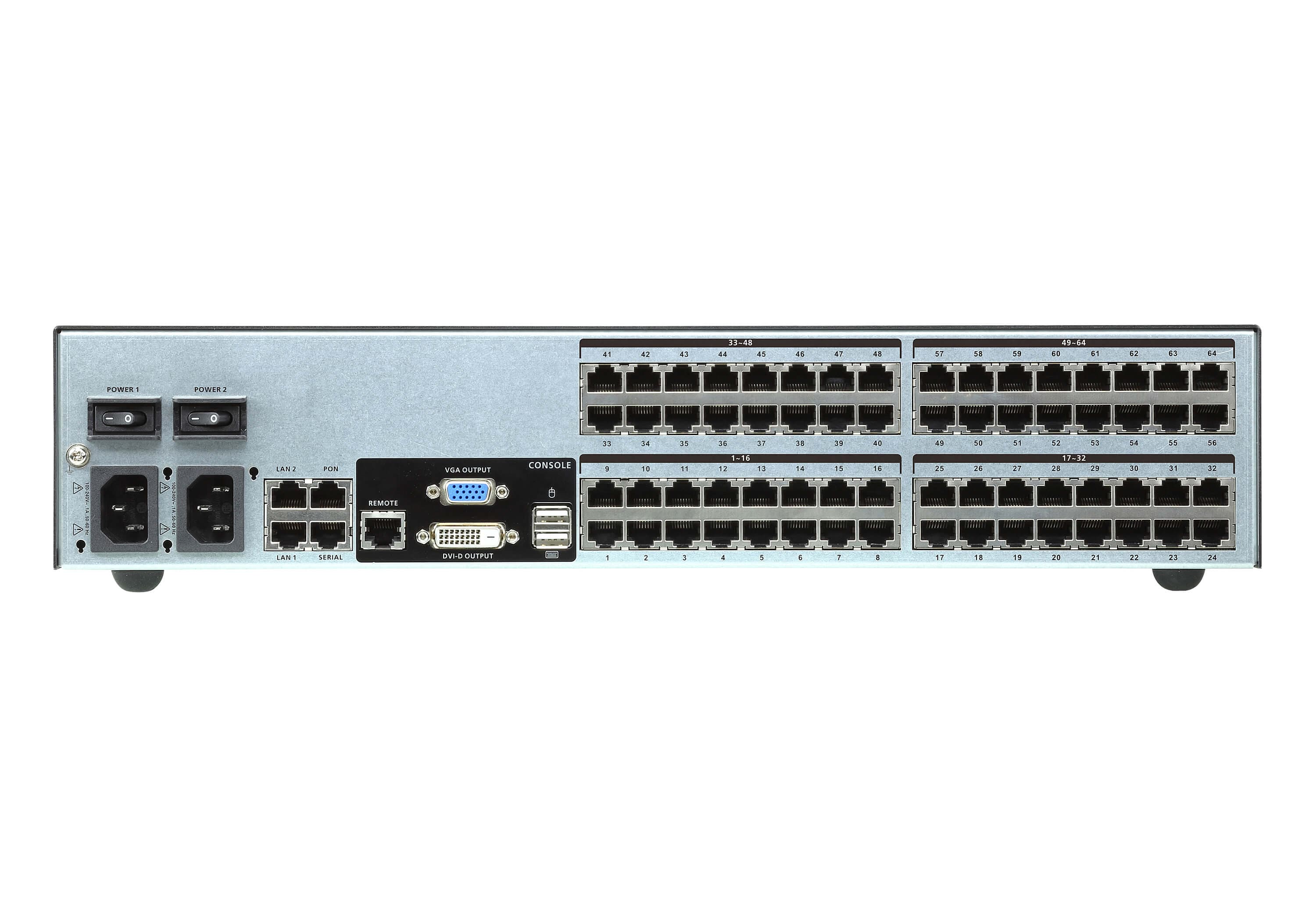 The Remote Control & Monitoring (RCM) Series of KVM over IP switches — изглед 2