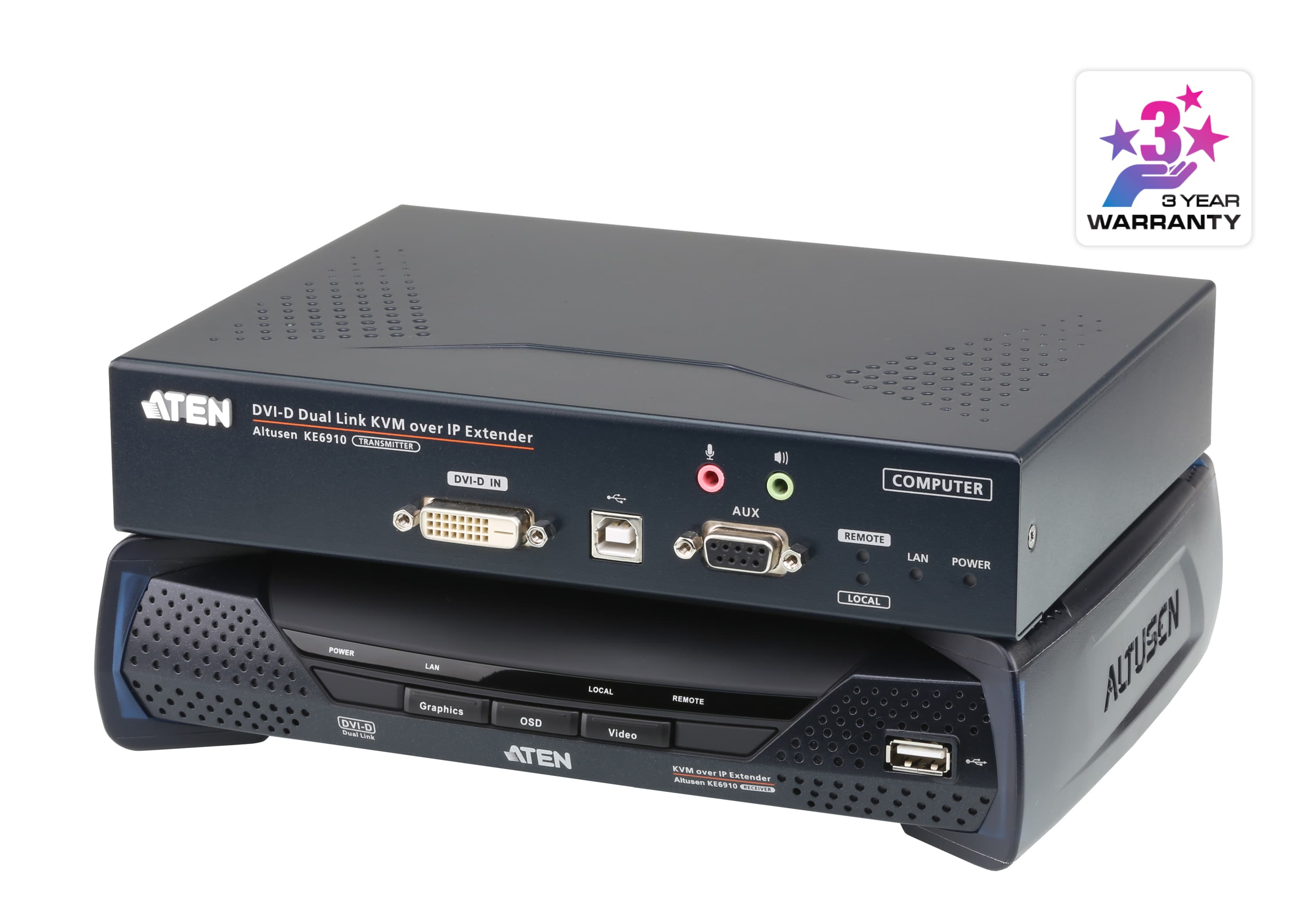 2K DVI-D Dual Link KVM over IP Extender — view 3