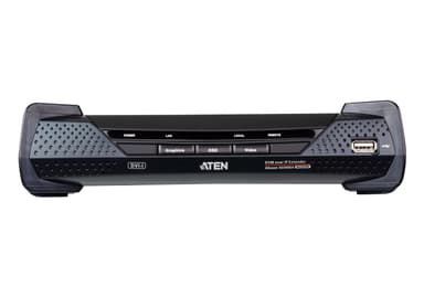 DVI-I Single Display KVM over IP Receiver